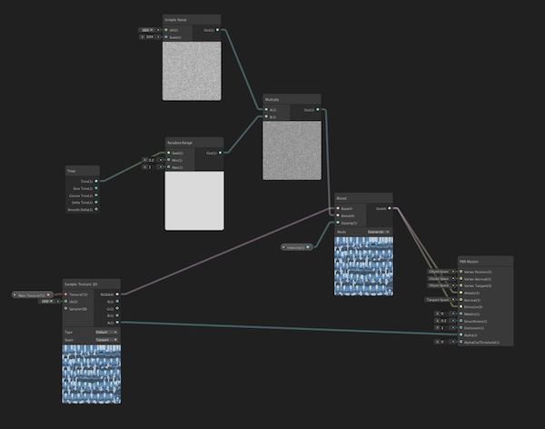 The Shader Graph editor in Unity