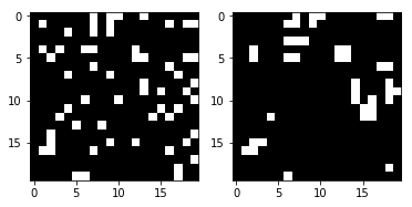 Sample Test Frame for Conway's Game of Life