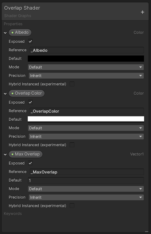 Parameters used to control the Overlap Shader