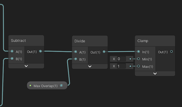 Distance between current object and object in the depth buffer as a percentage