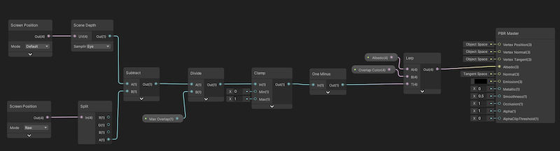 Overlap coloring shader in Shader Graph for Unity