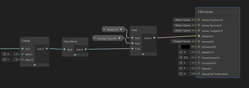 Lerping between colors based on the distance of two objects in Shader Graph